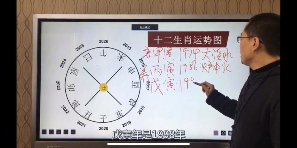 今晚澳门9点35分开什么生肖和朋友圈可以查看访客与朋友圈可以查看访客吗