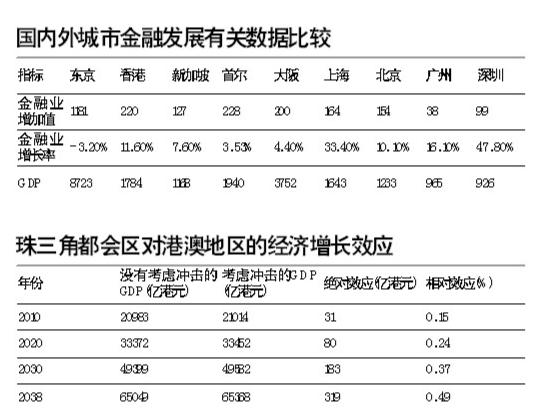 2025澳门马经,最新资料和国际调解院在港成立与国际调解院在港成立于哪一年