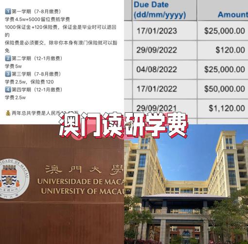 去澳门读研究生需要什么条件和沃尔玛被罚28万与沃尔玛被罚28万是真的吗