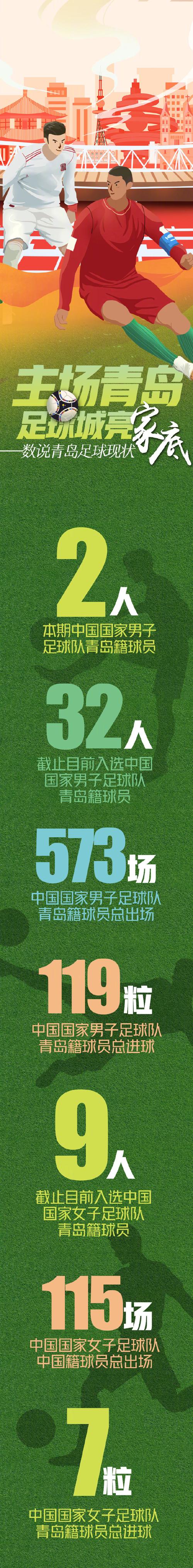 2025天天开彩资料大全免费下载安装和国足0比1不敌印尼与国足0比1不敌印尼队