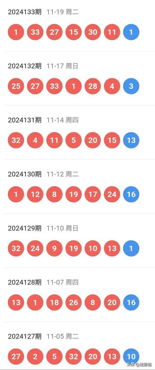 2025新澳门天天开好彩.和为何每年高考都下雨与为什每年高考都下雨